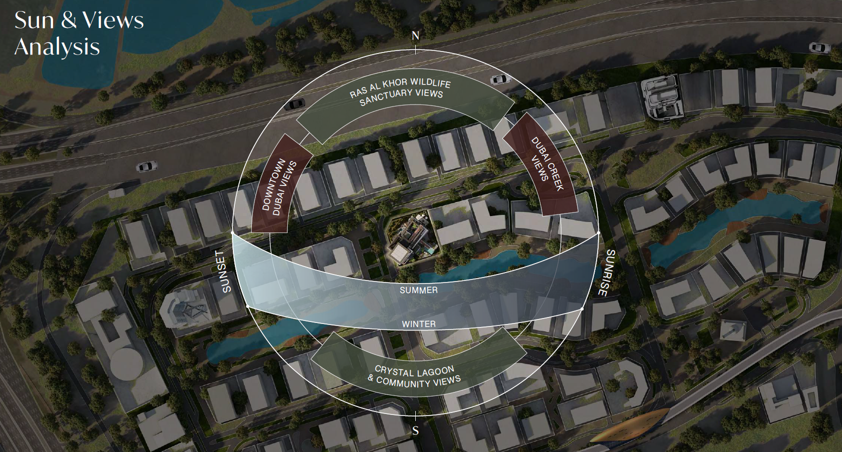 BULK DEAL - 5 APARTMENTS IN THE HIGHROVE