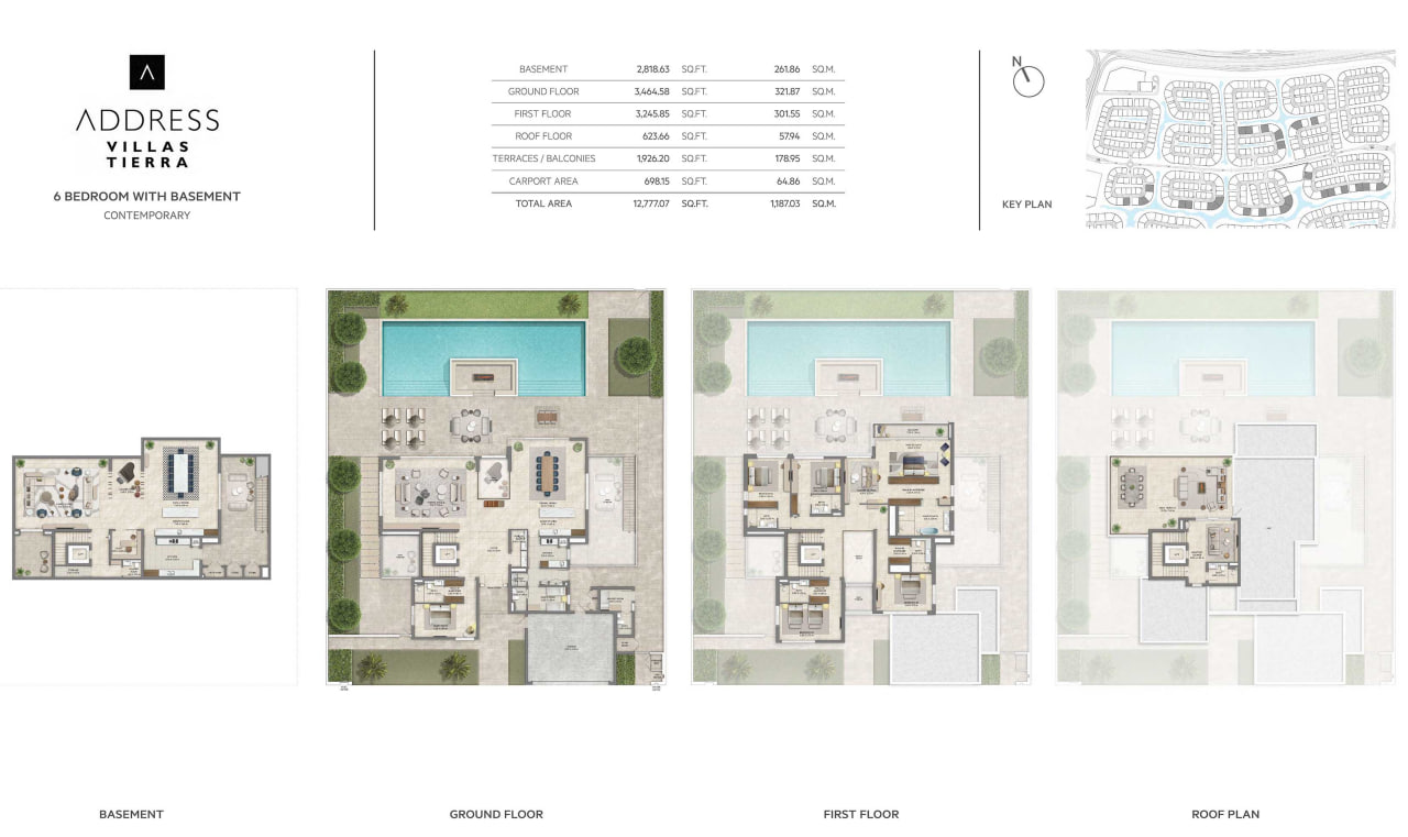 ADDRESS VILLAS TIERRA
