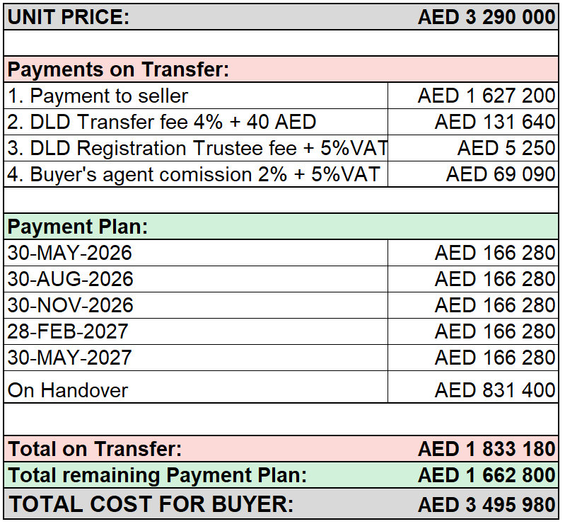 DAMAC BAY - TOWER B