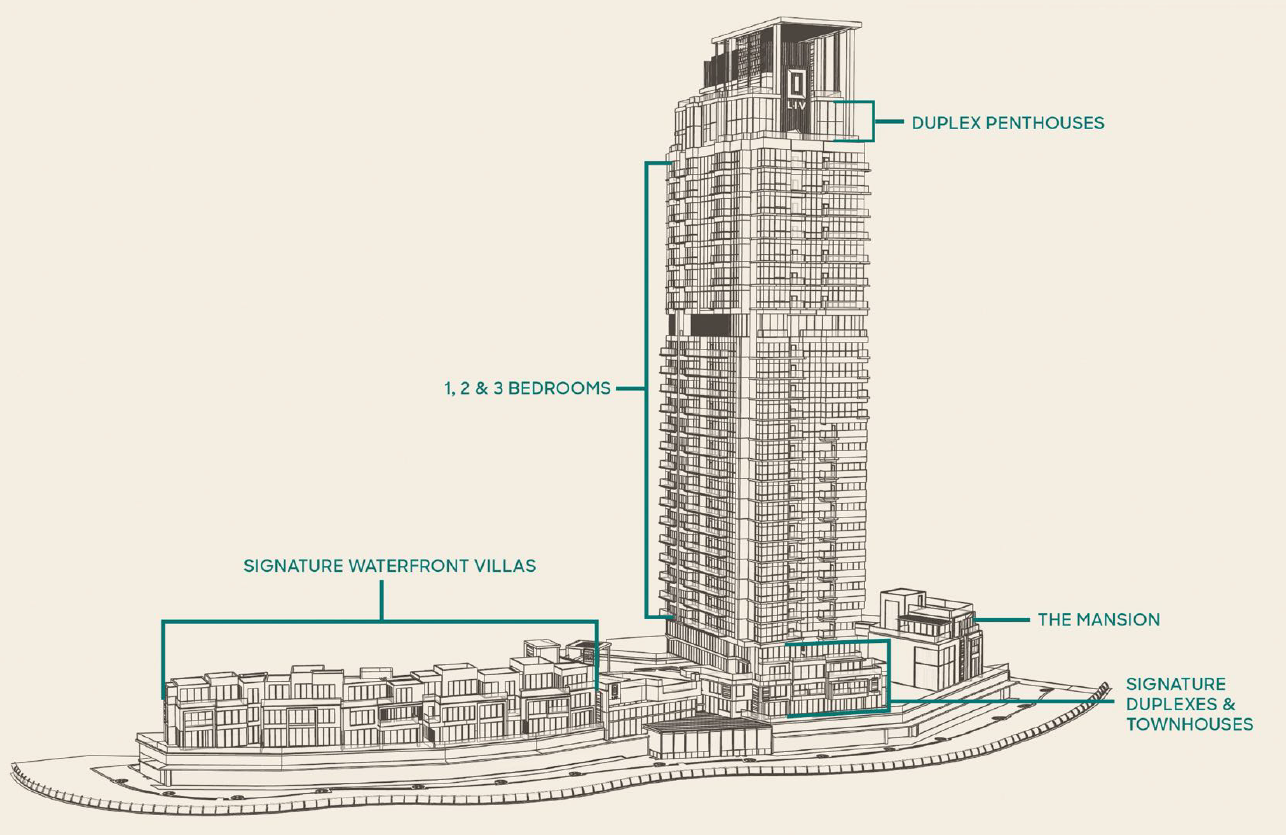 LIV Waterside